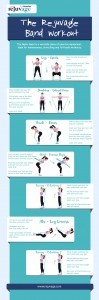 An image of the rejuvage resistance and exercise band workout with exercises for triceps, biceps, shoulders, chest, back, abs and legs.