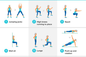 illustration of woman doing a variety of HIIT workouts