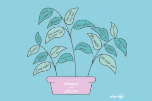 illustration of a plant with self care tips for Menopause symptoms in the leaves