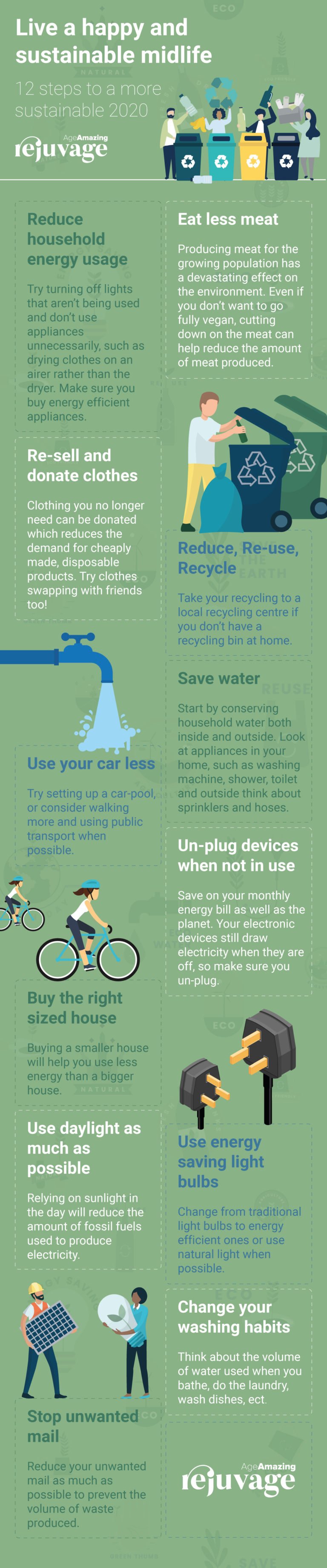 Living a Sustainable Eco-Friendly Life - Infographic