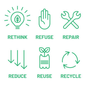 recycling sustainability icons